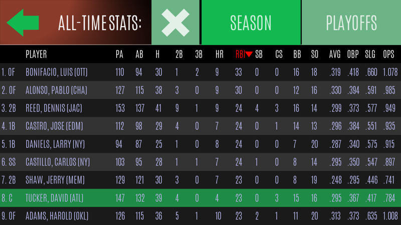 Baseball General Manager official gameplay screenshot 5