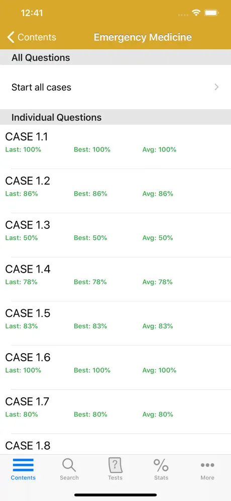 Family Med. Board Review 5/E