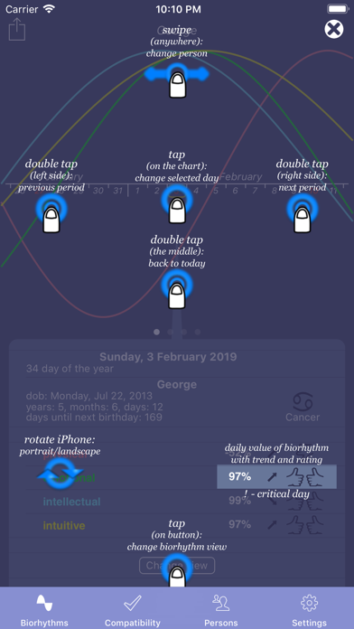 Biorhythms 4Uのおすすめ画像6