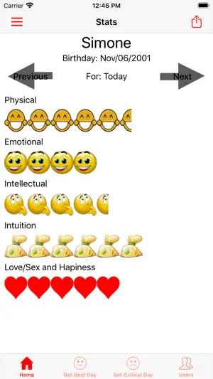BioRhythm Horoscope screenshot 1