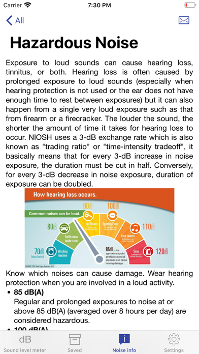 NIOSH Sound Level Meter Screenshot