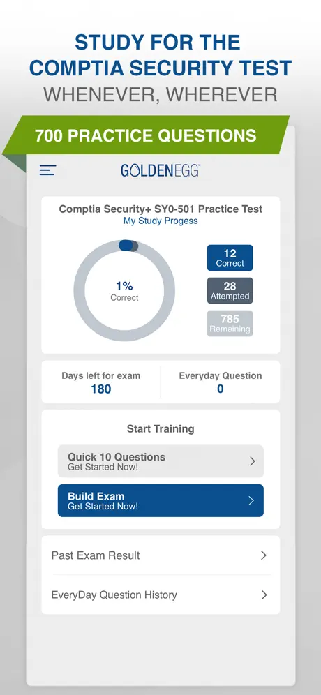 Comptia Security+ SY0-501 Test