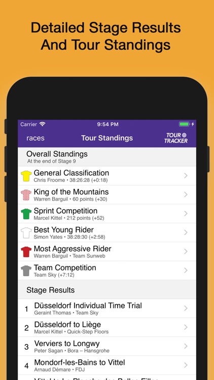 Tour Tracker Grand Tours screenshot-4