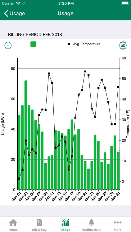 mySSEMC screenshot-3