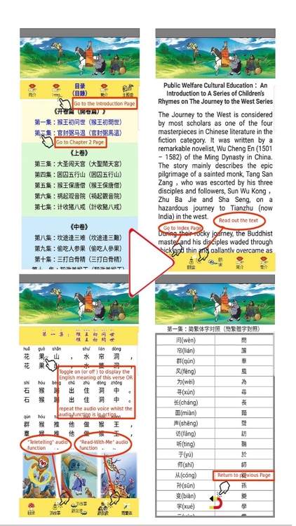 Journey to West: Learn Vol. II