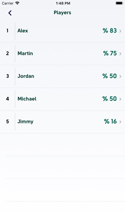 King Scoreboard screenshot-3