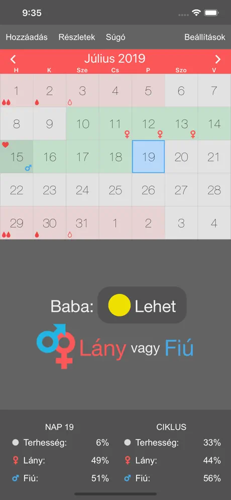 Női menstruációs naptár