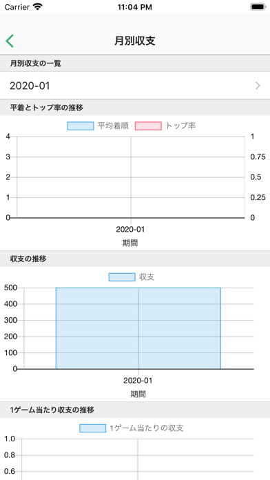 麻雀収支記録帳のおすすめ画像5