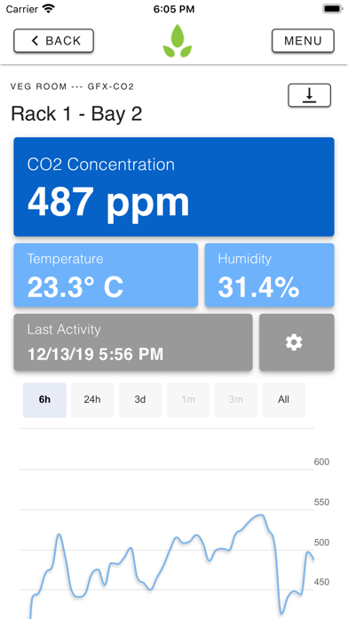 GrowFlux Screenshot