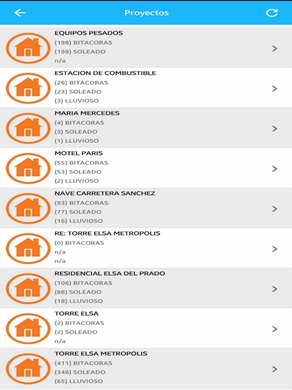 Screenshot #5 pour Coinpro