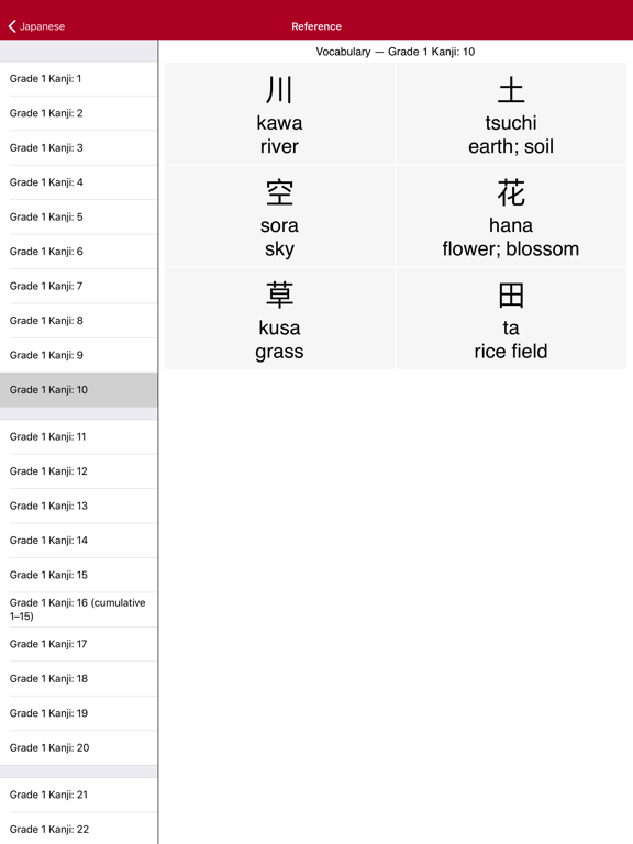 Liberation Philology Japanese iPad screenshot 5 - Education app