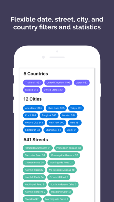 Screenshot #2 pour Private Location Tracker