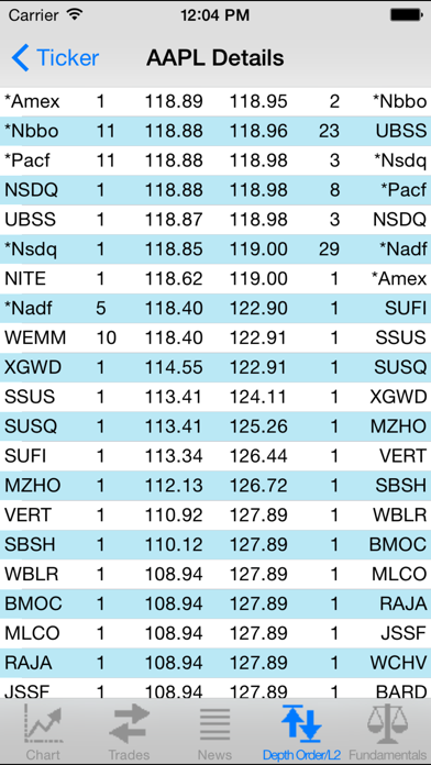 Stockwatch Ticker Screenshot