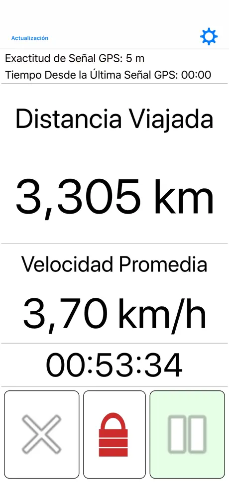 GPS odómetro