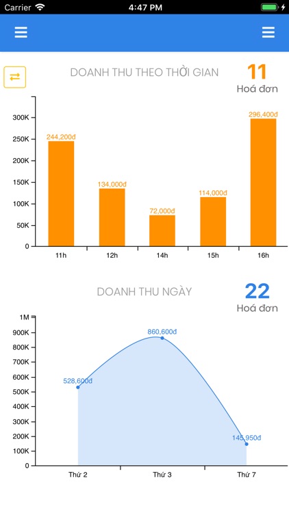 Upstart POS Bán hàng