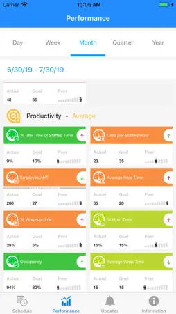 Verint WorkView screenshot 5