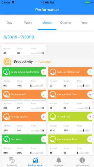 Verint WorkView screenshot 5