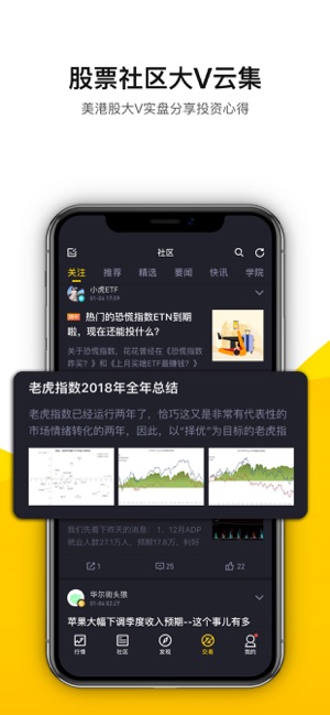 Tiger Trade老虎證券(圖5)-速報App