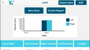 LymphaTech screenshot 3