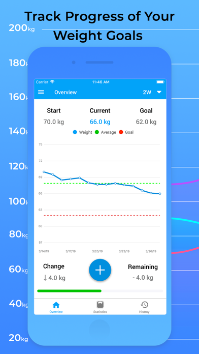 Screenshot #1 pour Weight Tracker for Weight Loss