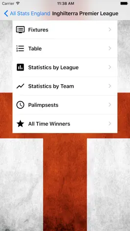 Game screenshot All Stats England apk
