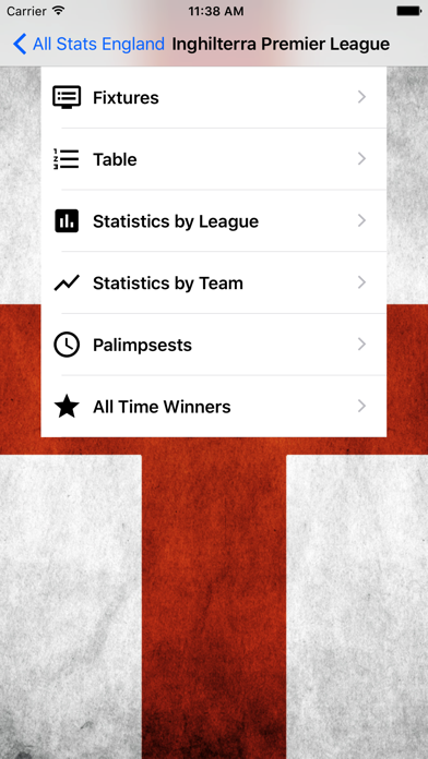 All Stats Englandのおすすめ画像2