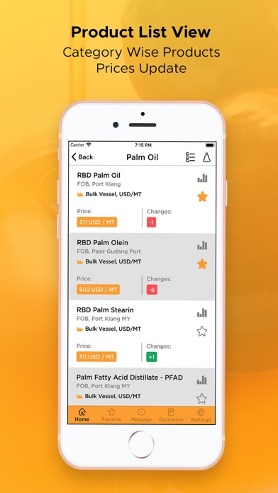 MBLion Oleo – Palm Oil Price screenshot 3