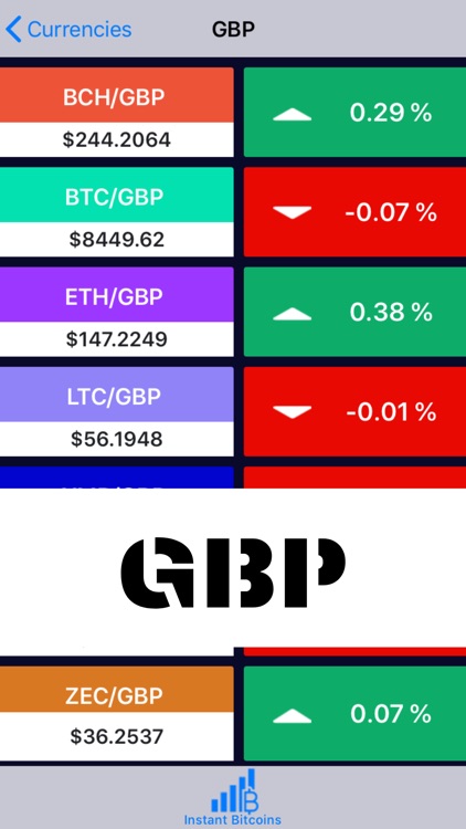 Instant Bitcoins screenshot-5