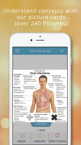 Game screenshot Pharmacology (NBDE iNBDE) apk