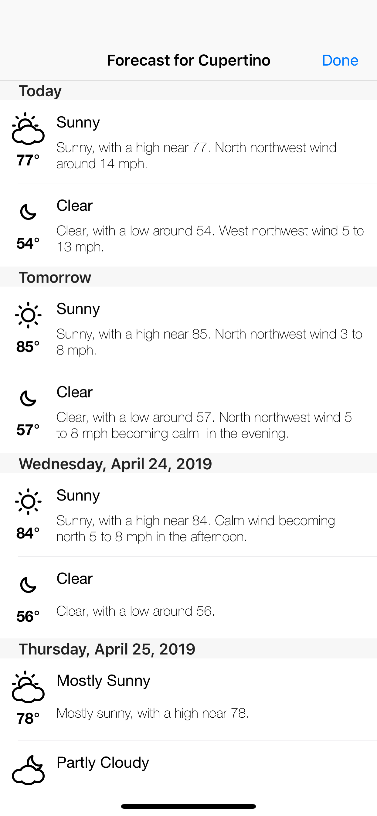 Temps - Local Weather Forecast
