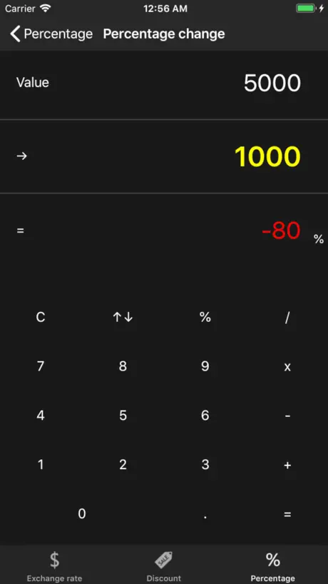 XRP Calculator