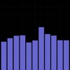 Audio RTA icon
