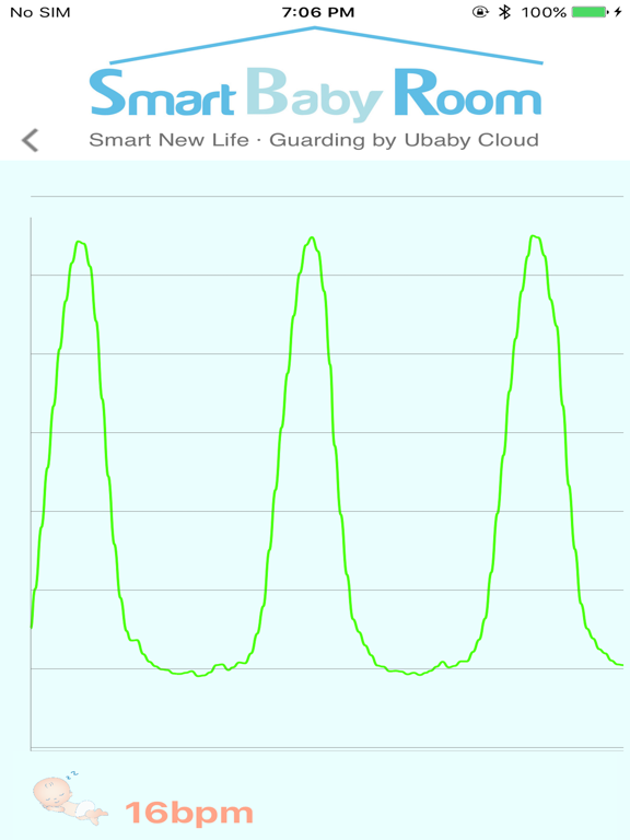 Screenshot #5 pour UbabyCloud