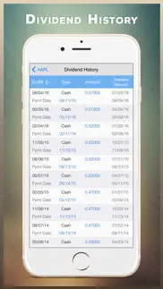 dividend alert iphone screenshot 2