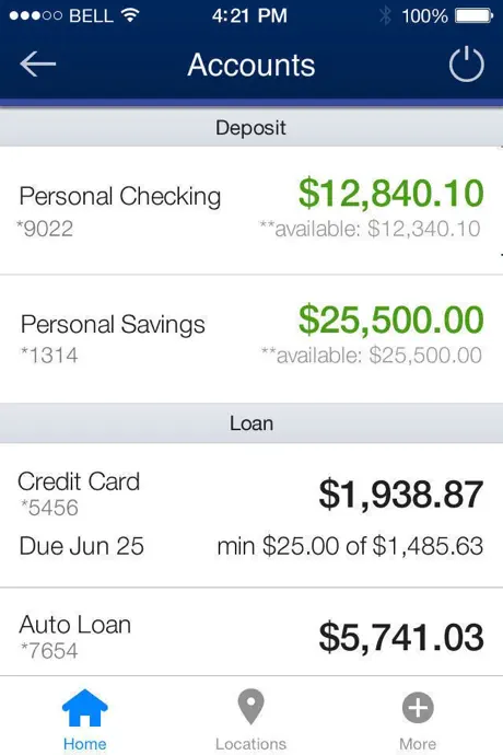 1st Security Bank