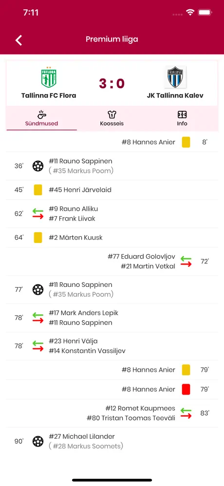 Eesti jalgpall