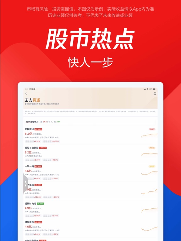 腾讯自选股-在线炒股票证券交易のおすすめ画像3