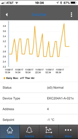 SiteService screenshot 2
