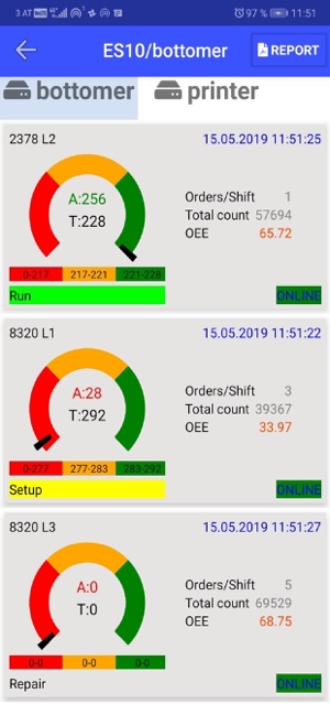 DACO Mobile 4.0