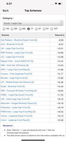 SR Investmentsのおすすめ画像2