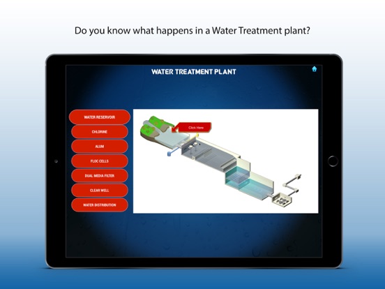 Screenshot #6 pour Water Treatment Plant Process