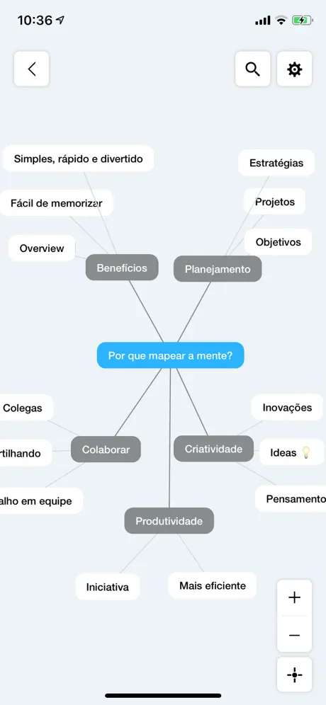 Mindify - Mapeamento Mental