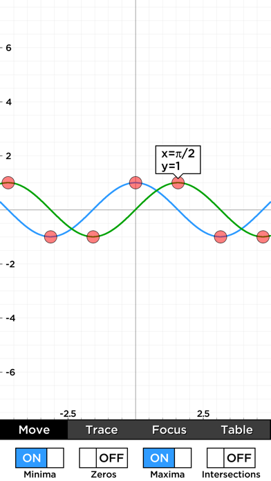 MathStudio Expressのおすすめ画像4