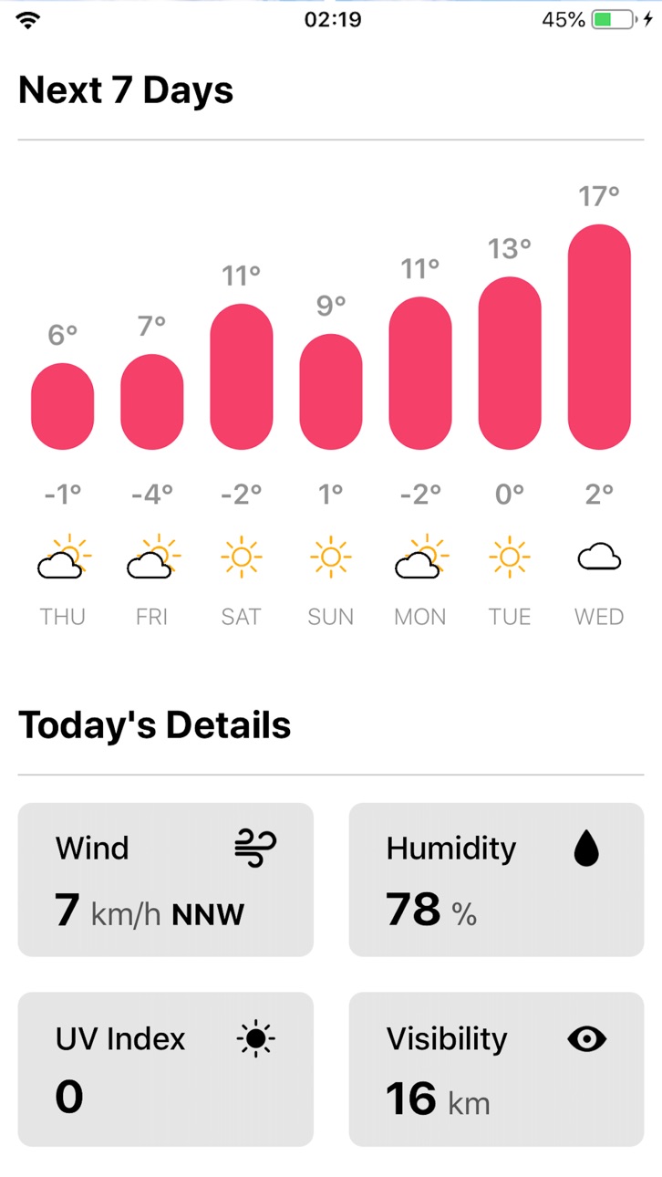 iPhone screenshot