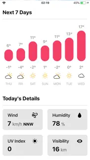 weather ϟ iphone screenshot 3