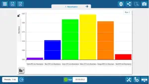 SPARKvue 4 screenshot 3