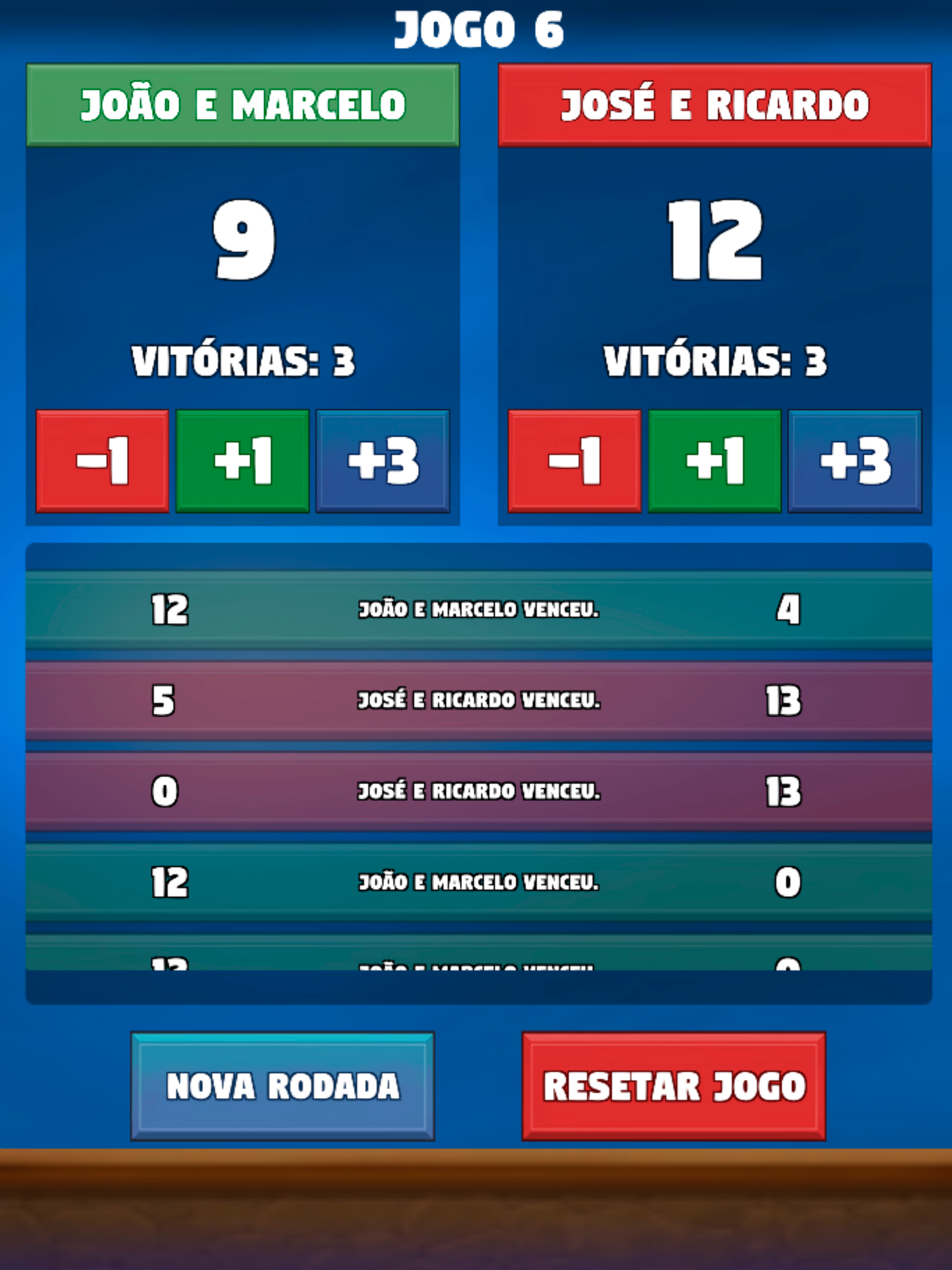 Marca Tento