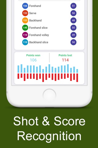Best Shot Tennis Tracker screenshot 4