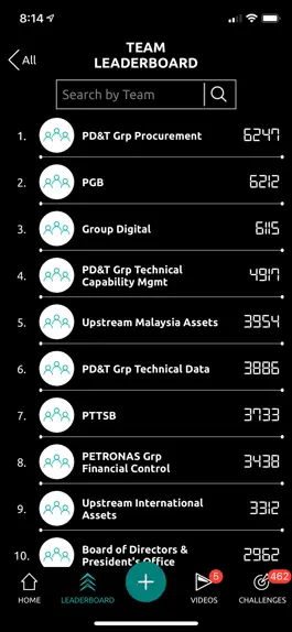 Game screenshot PETRONAS SWITCH hack