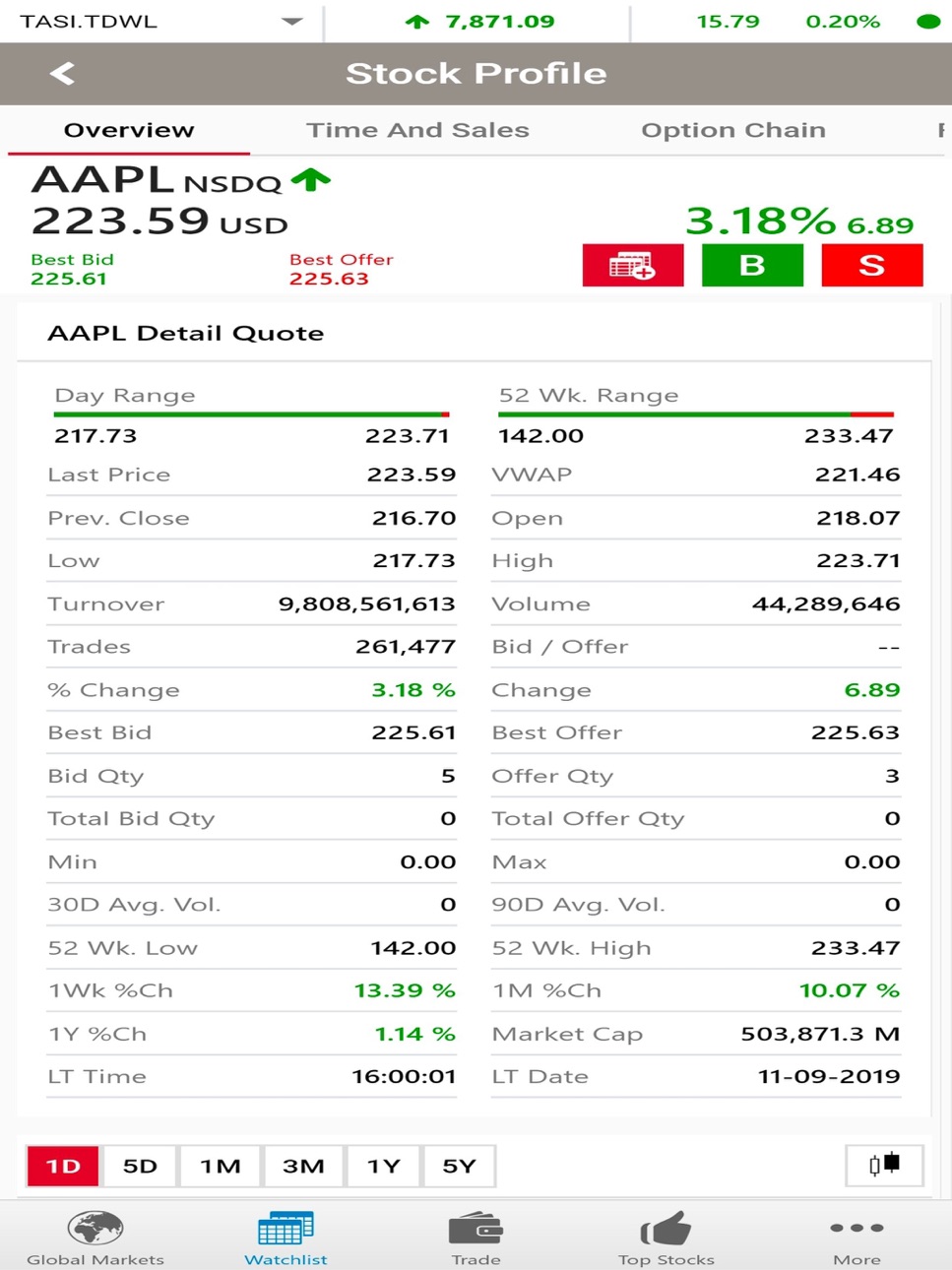 iPad screenshot
